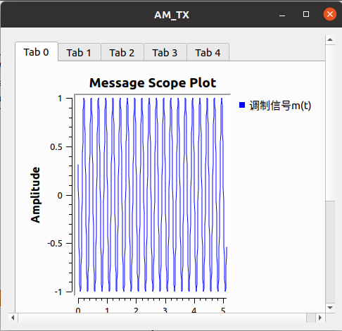 QT_GUI_Tab_Widget使用1