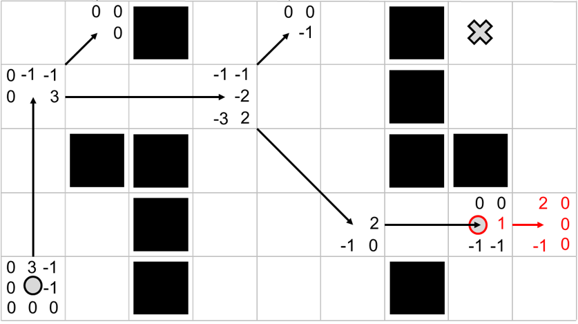 jps_eg3
